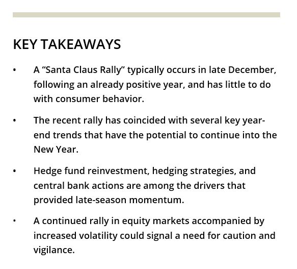 KEY TAKEAWAYS • A “Santa Claus Rally” typically occurs in late December, following an already positive year, and has little to do with consumer behavior. • The recent rally has coincided with several key year-end trends that have the potential to continue into the New Year. • Hedge fund reinvestment, hedging strategies, and central bank actions are among the drivers that provided late-season momentum. • A continued rally in equity markets accompanied by increased volatility could signal a need for caution and vigilance. 