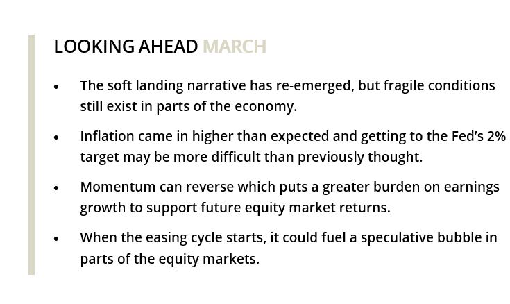 LOOKING AHEAD MARCH • The soft landing narrative has re-emerged, but fragile conditions still exist in parts of the economy. • Inflation came in higher than expected and getting to the Fed’s 2% target may be more difficult than previously thought. • Momentum can reverse which puts a greater burden on earnings growth to support future equity market returns. • When the easing cycle starts, it could fuel a speculative bubble in parts of the equity markets. 